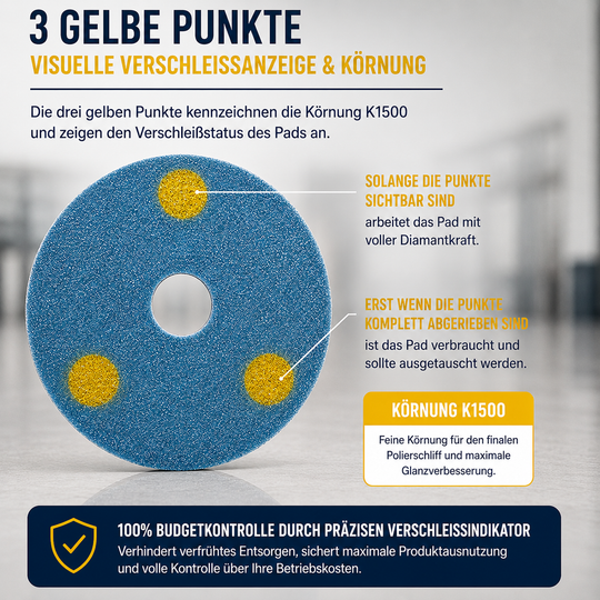 K1500_Gelb_3Punktsystem_unitex