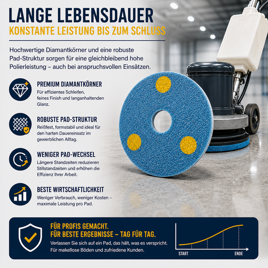 K1500_gelb_lange_Lebensdauer