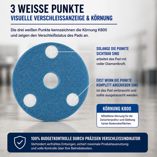 K800_3weise_punkte_Verschleiss_unitex