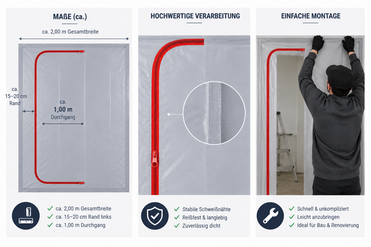 Hochertige Verarbeitung_Staubschutzwand_XXL Staubschutz